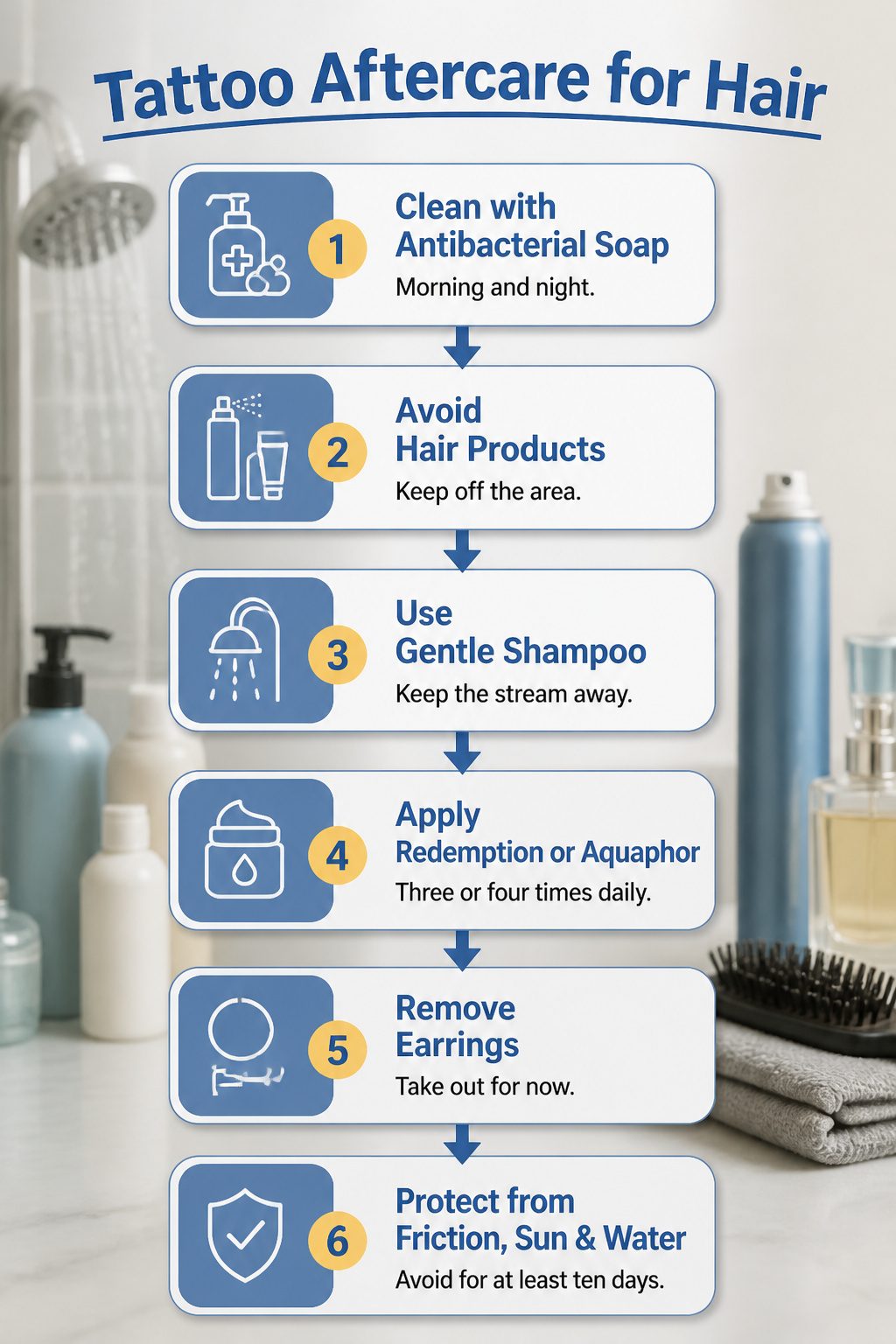 Visual guide on tattoo aftercare for hair.