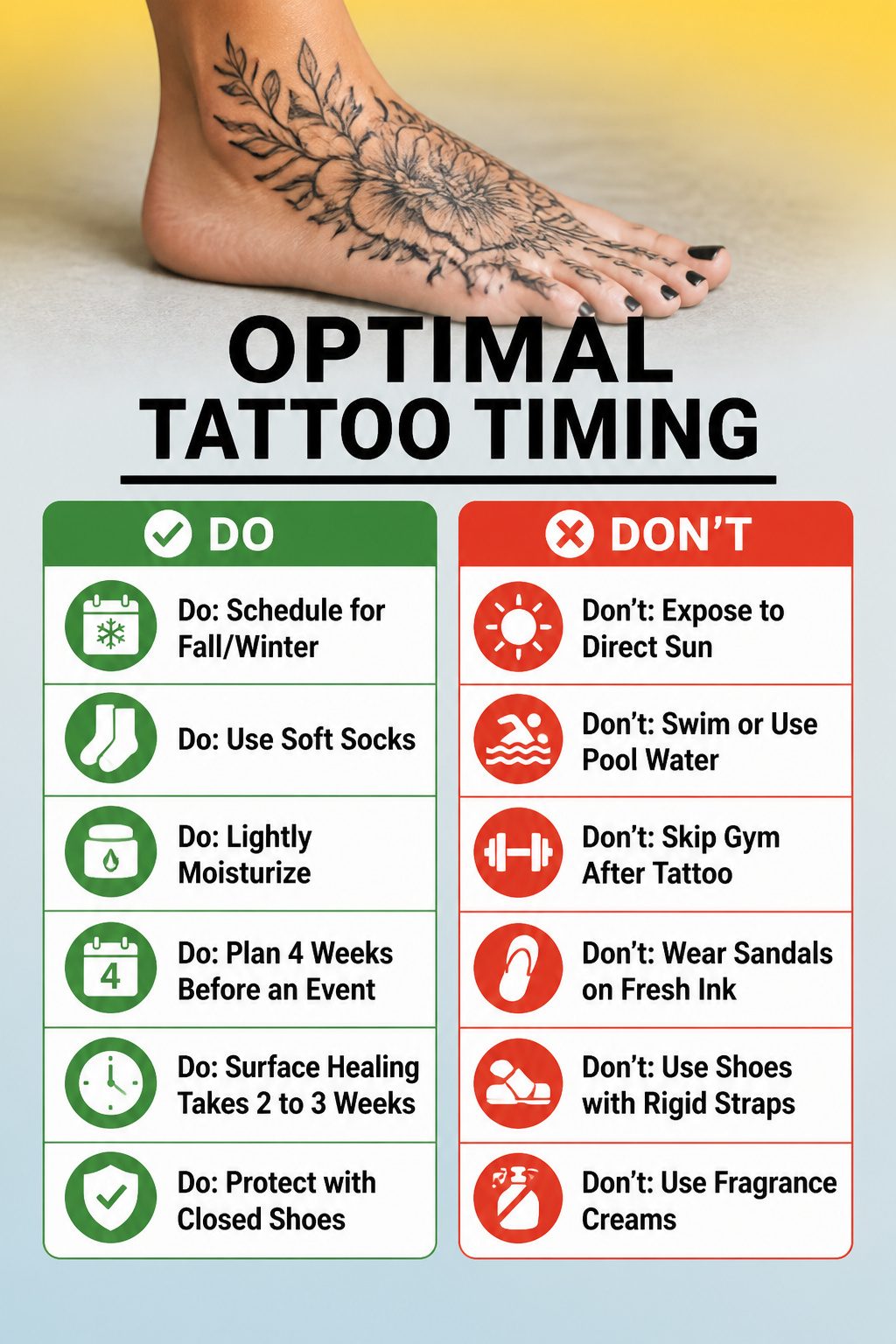 10 Foot Tattoo Ideas for Women: Styles, Placement & Aftercare for 2026 14 Infographic on optimal timing for foot tattoos.