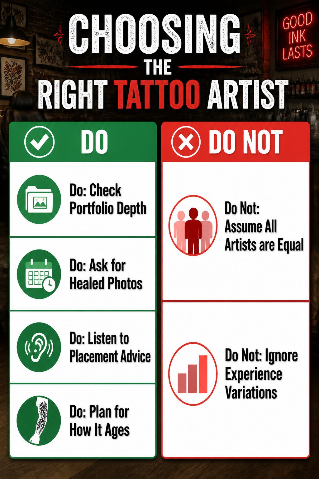 Information about selecting the right tattoo artist.