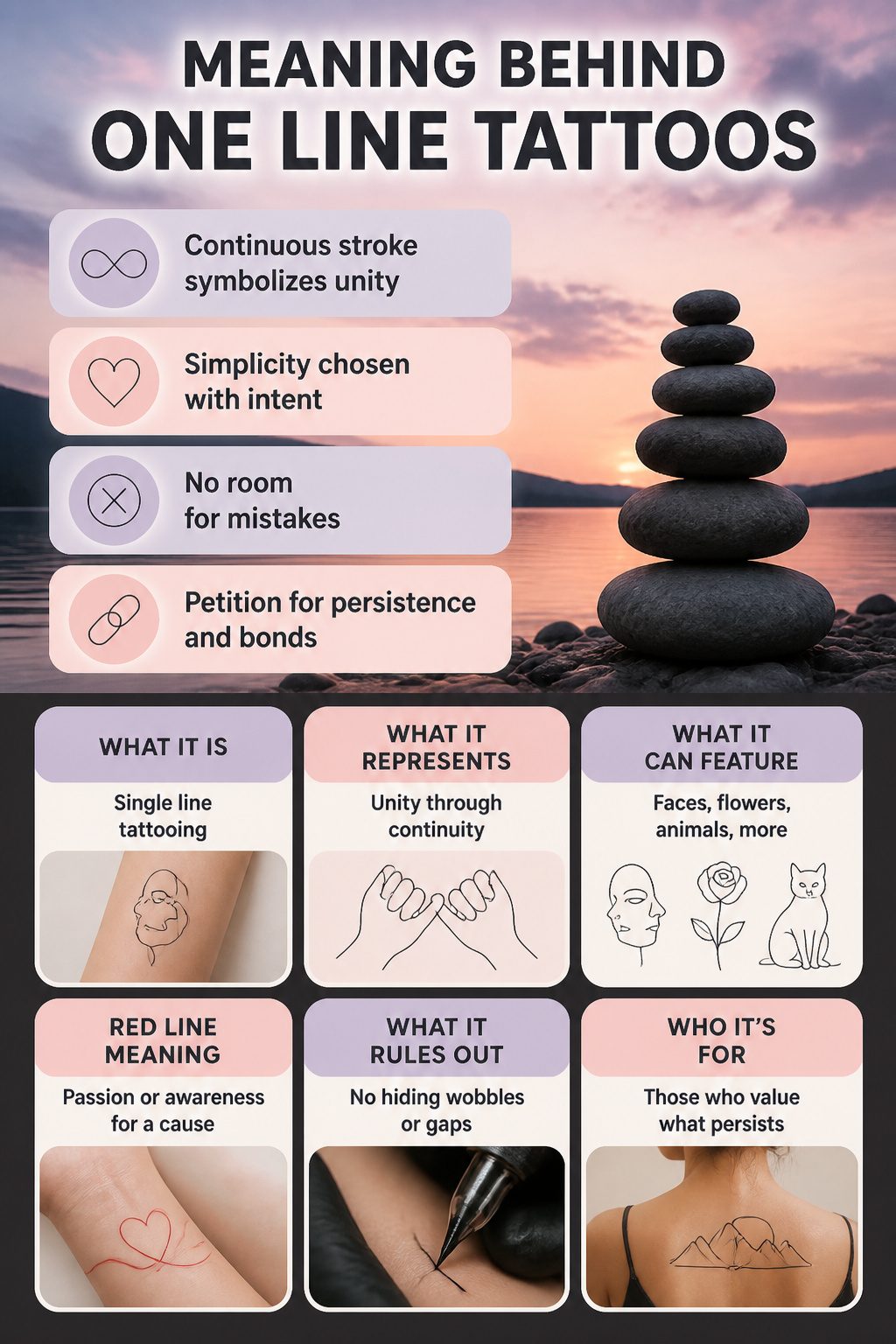 An informative image about the meaning behind one line tattoos.