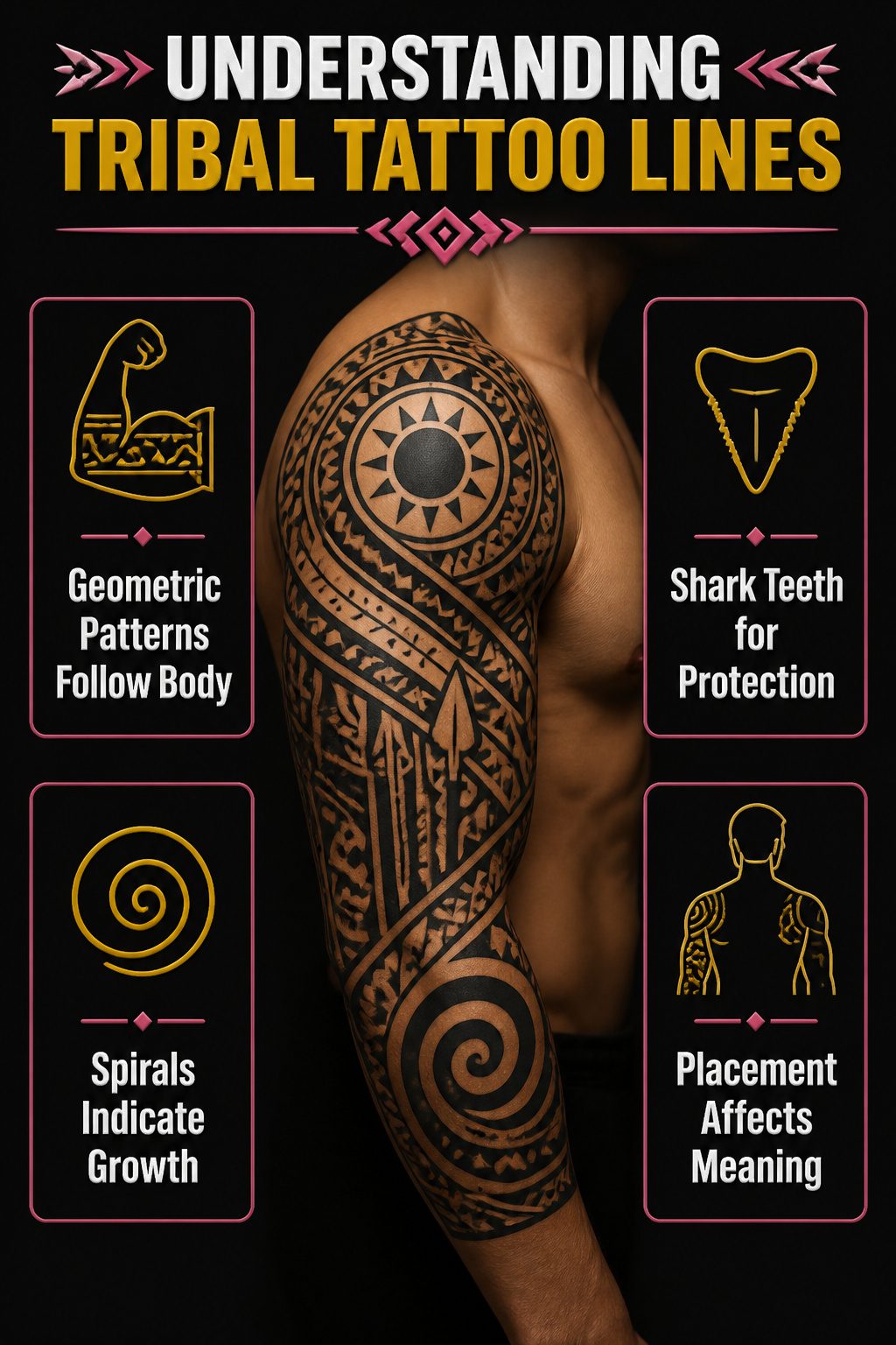 Tribal tattoo showcasing bold lines and intricate patterns.