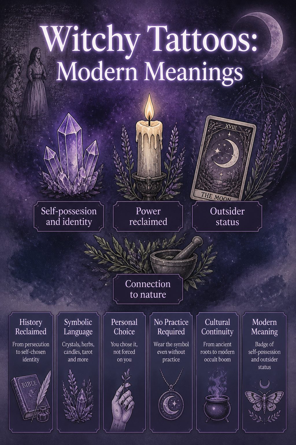 An informational image about the modern meanings of witchy tattoos.